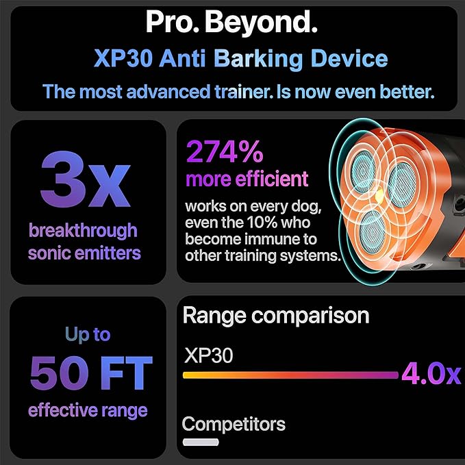 Ultrasonic Pet Training and Deterrent